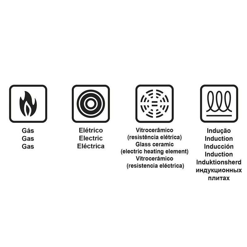 Juego De Ollas Tramontina 5 piezas para inducción Monaco — Bristol