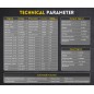 Calibrador de Procesos - Generador de señales 4-20mA / 0-24V / Sensores de Temperatura - FNIRSI by Pro Instruments - SG-004A