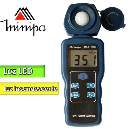 Multiofertas | Inicio al Mejor Precio!