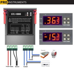 Multiofertas | Inicio al Mejor Precio! Multiofertas | Inicio al Mejor Precio!