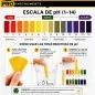 Tiras Reactivas de pH 1 a 14 - Phmetro Papel - Pro Instruments