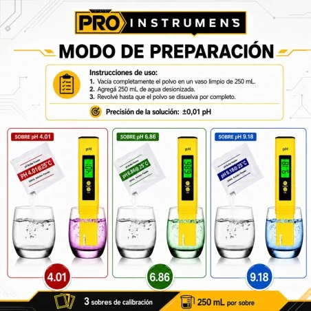 Kit Buffer para Calibración de Medidores de pH y pHmetros 4.01 / 6.86 / 9.18 – Pro Instruments