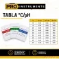Kit Buffer para Calibración de Medidores de pH y pHmetros 4.01 / 6.86 / 9.18 – Pro Instruments