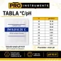 Buffer para Calibración de Medidores de pH y pHmetros 10.01 – Pro Instruments