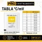 Buffer para Calibración de Medidores de ORP y Redox 256 mV – Pro Instruments