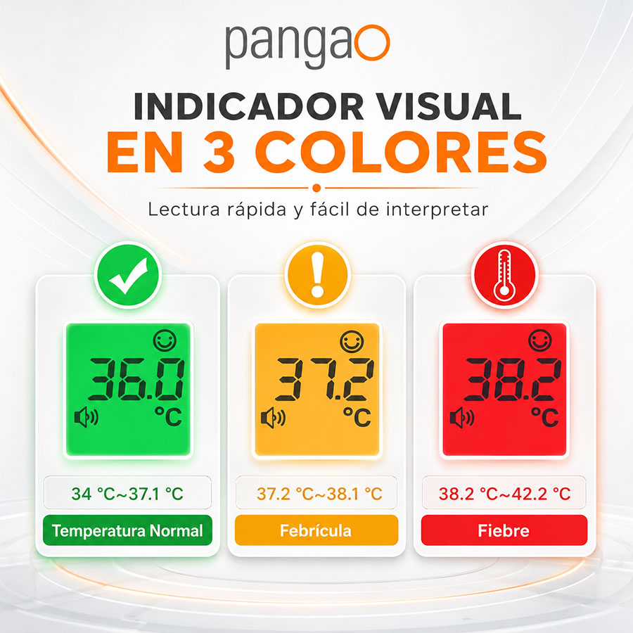PANGAO_PG-IRT1602_MEDIO.jpg