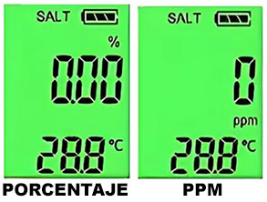ZZ-SALINIDAD-PORCENT.jpg